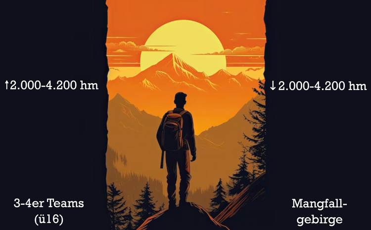 Ankündigung: Föhnsturm 2025